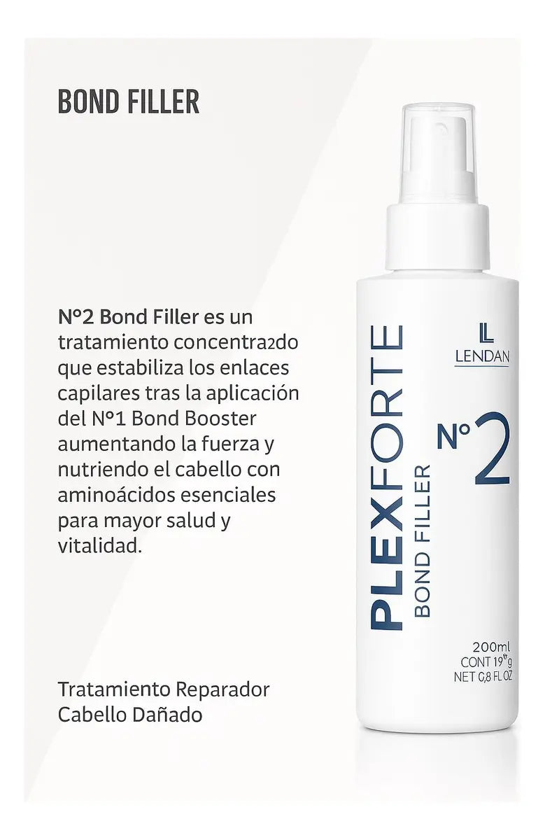 Kit Reparador Plex Forte Lendan